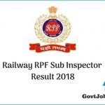 Indian Railway RPF Sub Inspector Result and Cut Off Marks 2018