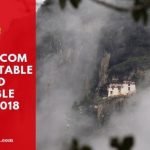 ITBP Telecom SI Result 2018