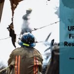 UPPRPB Written Exam Result 2019