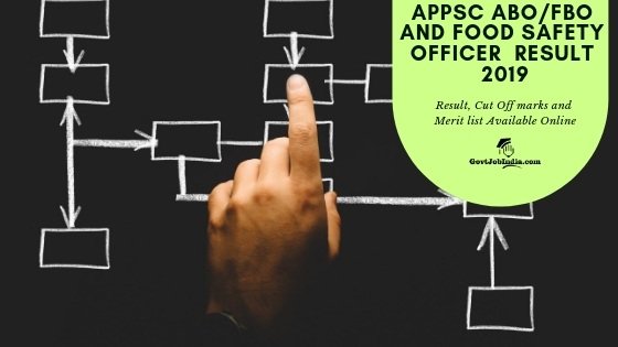 APPSC Food Safety Officer, Assistant Beat Officer and Forest Beat officer Exam result Cut off marks and Merit List Available Online