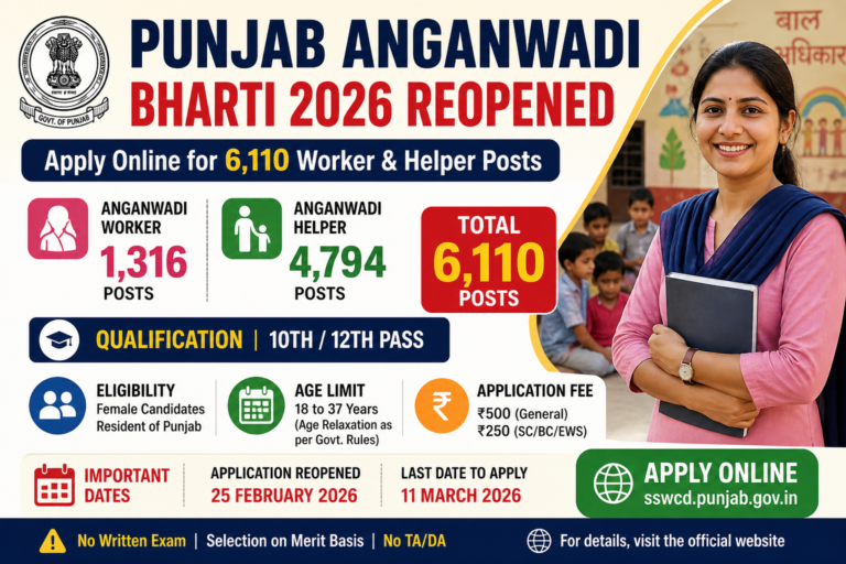 punjab-anganwadi-bharti